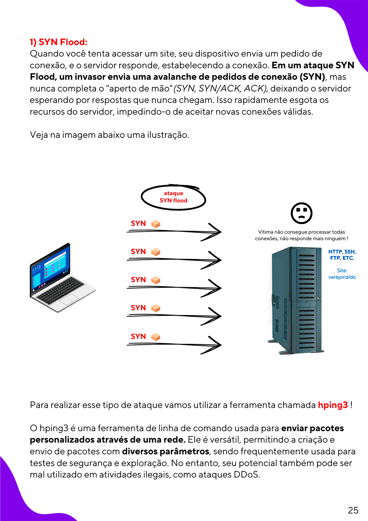 Kit Secreto Completo - Linux Visual