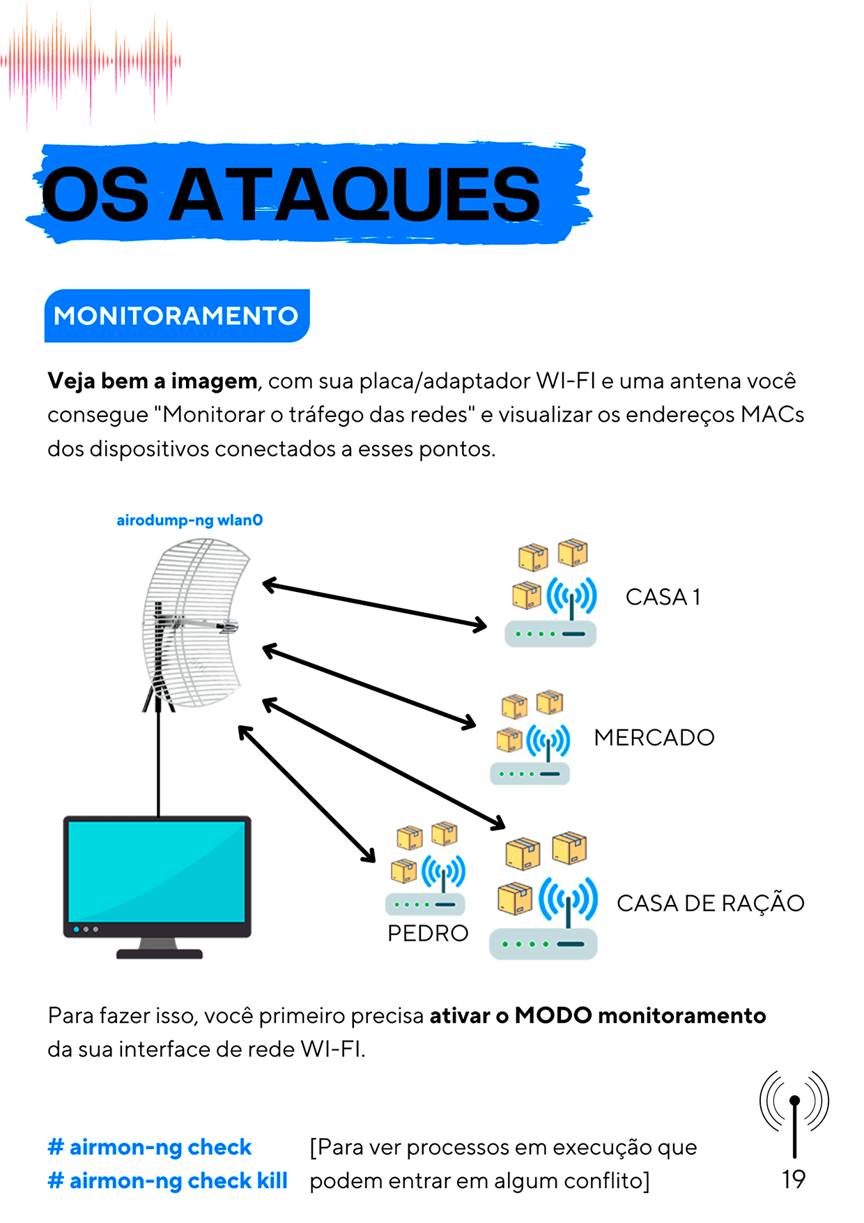 Kit Secreto Completo - Linux Visual