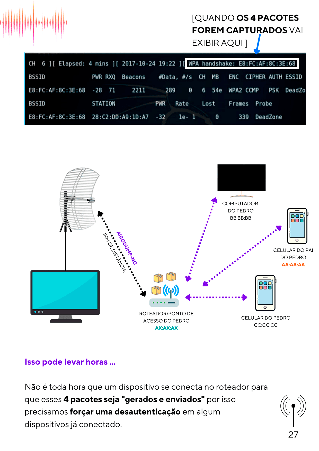 Kit Secreto Completo - Linux Visual