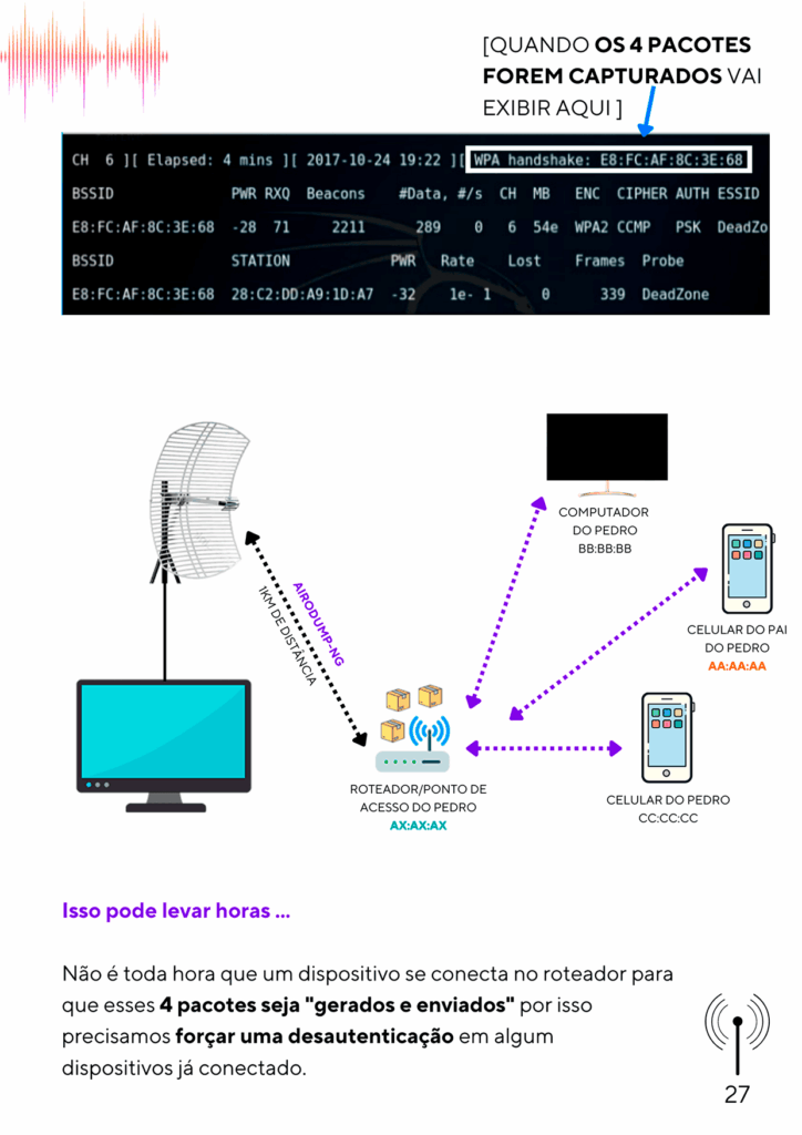 redes-wifi-3.png