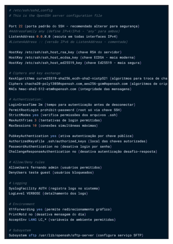 Arquivo de Configuração: /etc/ssh/sshd_config