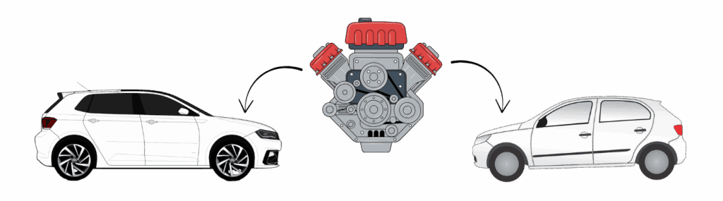 entenda o que é linux