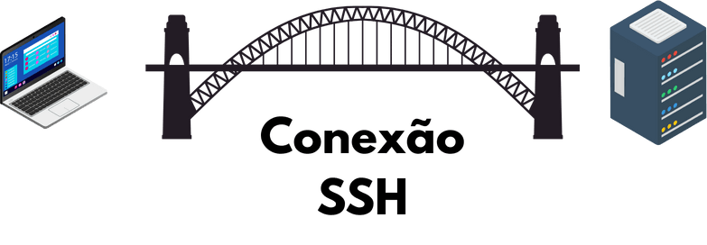 SSH: Guia Completo para Iniciantes e Profissionais