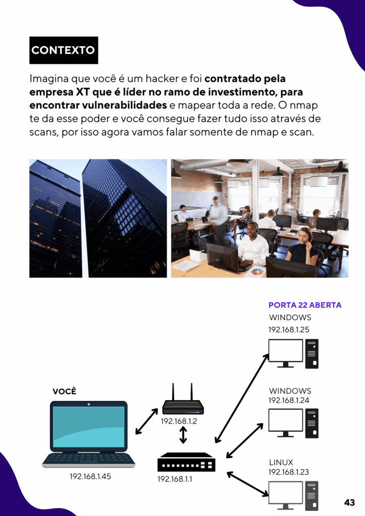 página de amostra pdf linux