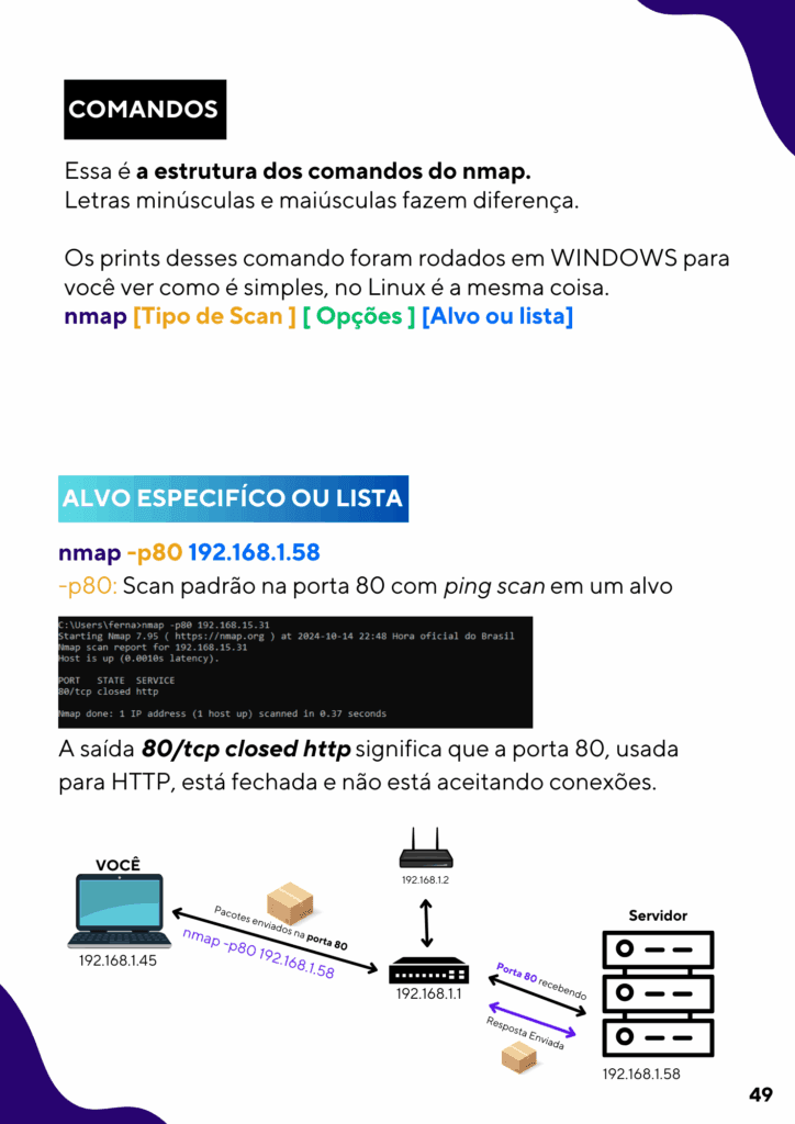 página de amostra pdf linux